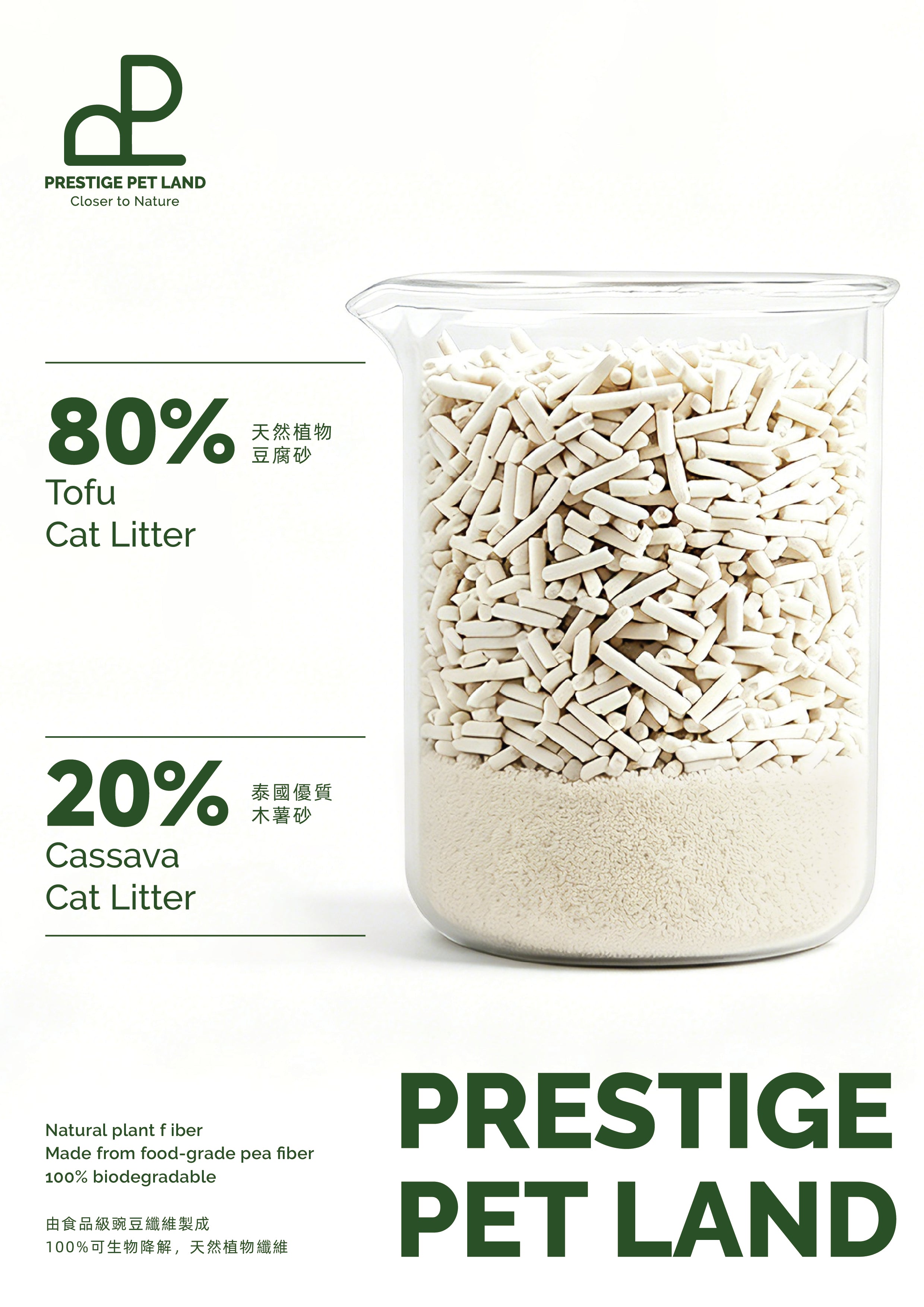 Prestige Pet Land PPL 第三代皇牌天然豆腐木薯低敏貓砂 3.5kg X 5包